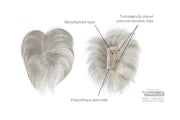 IN FULL EFFECT BY HIM | HAIR PIECE