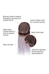 Lilac Frost by Hairdo