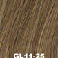 Buoyant Wig by Gabor