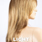 Impress Wig by Ellen Wille | Changes | Synthetic Fiber