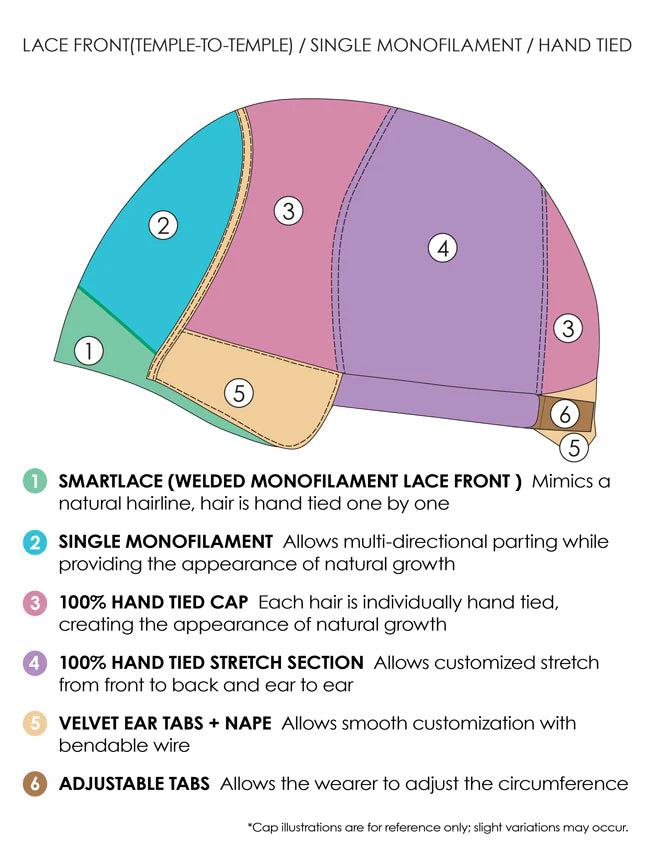 Hollie Petite Wig by Jon Renau | Heat Friendly Synthetic Hair