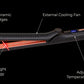 Infrared Duo Styler by Jon Renau