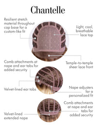 Chantelle Wig by Kim Kimble | Heat Friendly Synthetic
