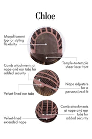 CHLOE WIG BY KIM KIMBLE | HEAT-FRIENDLY SYNTHETIC