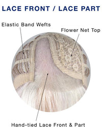 Ensley Wig by Rene of Paris | Synthetic Hair | Average Cap