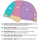 Anne HT Wig by Jon Renau | Heat Friendly Synthetic Hair | Average Cap