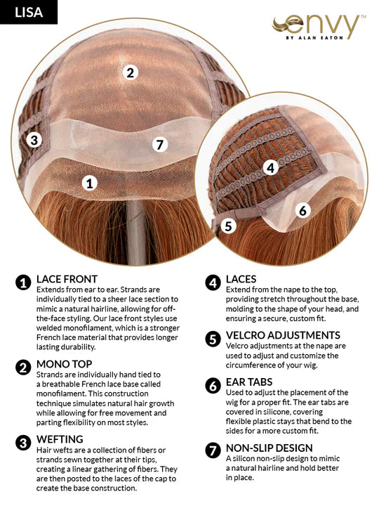 Lisa Wig by Envy | Human Hair/Heat Friendly Synthetic Blend Hair | Clearance