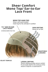 Beach Wave Magic Wig by TressAllure | Heat Friendly Synthetic Hair | Average Cap