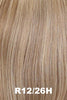 Monika Wig by Estetica | Clearance