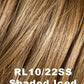 Simmer Elite Petite by Raquel Welch | Synthetic Lace Front Wig (Hand-Tied)