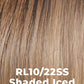 Posh Premiere HT Wig by Raquel Welch | Heat Friendly Synthetic Hair | Average Cap