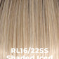 Posh Premiere HT Wig by Raquel Welch | Heat Friendly Synthetic Hair | Average Cap