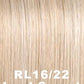 Boutique Chic Wig by Raquel Welch | Heat Friendly Synthetic