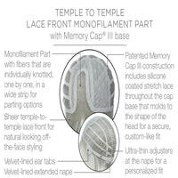 Classic Cool Wig by Raquel Welch | Synthetic Hair | Average Cap