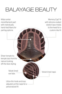 Balayage Beauty Wig by Raquel Welch | Heat Friendly Synthetic Hair | Average Cap | New Release
