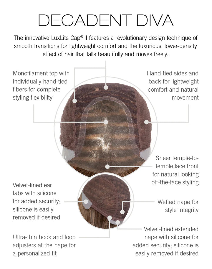 Decadent Diva Wig by Raquel Welch