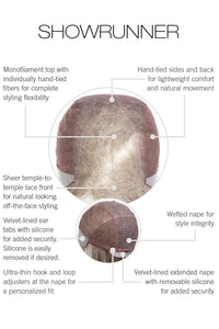 Showrunner HT Wig by Raquel Welch | Heat Friendly Synthetic Hair | Average Cap