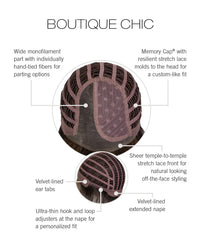 Boutique Chic Wig by Raquel Welch | Heat Friendly Synthetic