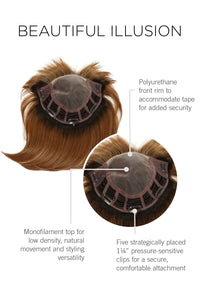 Beautiful Illusion Topper by Raquel Welch | Heat Friendly Synthetic Hair | Average Cap