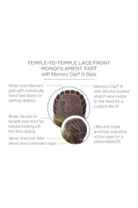 Ahead of the Curve Wig by Raquel Welch | Synthetic Hair | Average Cap