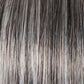 Conquer the Waves by Gabor | Synthetic Lace Front Wig (Center Part)