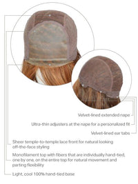 Editor's Pick Elite HT Wig by Raquel Welch | Heat Friendly Synthetic Hair | Average Cap