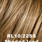 Flash Forward Wig by Raquel Welch | Heat Friendly Synthetic Hair | Average Cap