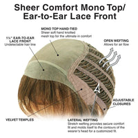 Pixie Lite Wig by TressAllure | Heat Friendly Synthetic Hair | Average Cap