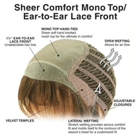 Chopped Pixie Wig by TressAllure | Heat Friendly Synthetic Hair | Average Cap