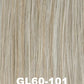 Energy Wig by Gabor