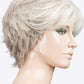 Coco Wig by Ellen Wille | Synthetic Hair | Petite/Average Cap