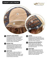 Kari Wig by Envy | Synthetic Hair | Average Cap