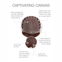 Captivating Canvas Wig by Raquel Welch | Heat Friendly Synthetic Hair | Average Cap