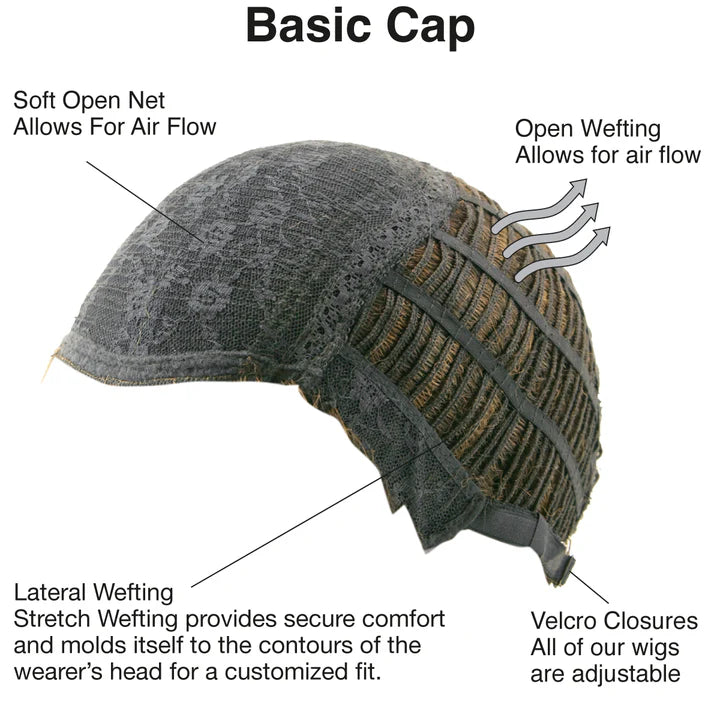 Poised Wig by TressAllure | Heat Friendly Synthetic