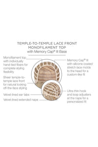Unfiltered Wig by Raquel Welch | Heat Friendly Synthetic Hair | Average Cap