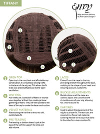 Victoria Wig by Envy | Synthetic Hair | Average Cap