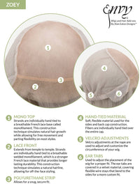 Zoey Wig by Envy | Human Hair/Heat Friendly Synthetic Blend Hair | Average Cap
