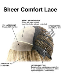 Excite by Tressallure | HF Synthetic Lace Front Wig (Mono Top) | Final Sale | LAST LOOK COLLECTION