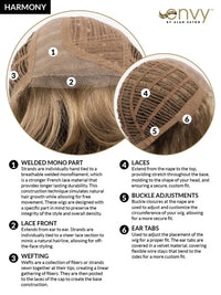 Harmony Wig by Envy | Clearance