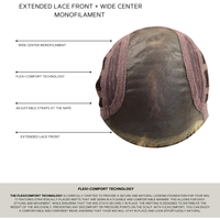 Smooth Wavez Wig by Rene of Paris | Lace Front | Mono Part | Heat Friendly