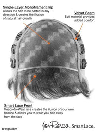 Julia Wig by Jon Renau | Synthetic Hair | Average Cap