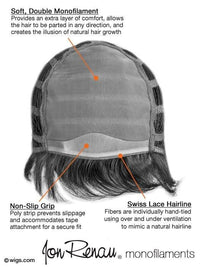 Amanda Wig by Jon Renau | Synthetic Hair | Average Cap