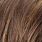 Jump Mono Wig by Ellen Wille | Synthetic Hair | Petite/Average Cap
