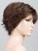 Relax by Ellen Wille| Synthetic Lace Front Wig (Mono Crown)