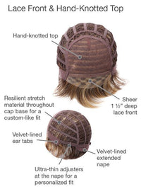 Carte Blanche Wig by Gabor | Synthetic Hair | Large Cap