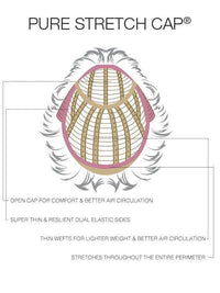 True Wig by Estetica | Synthetic Hair | Average Cap