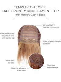 Real Deal Wig by Raquel Welch | Heat Friendly Synthetic Hair | Average Cap