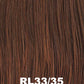 Posh Premiere HT Wig by Raquel Welch | Heat Friendly Synthetic Hair | Average Cap