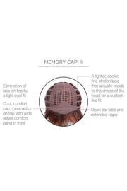 Sparkle Wig by Raquel Welch | Synthetic Hair | Average Cap