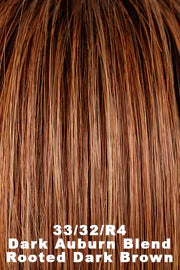 Undercut Bob Wig by TressAllure | Heat Friendly Synthetic Hair | Average Cap